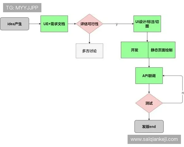 维多利亚app网址的账号注册与登录流程详解