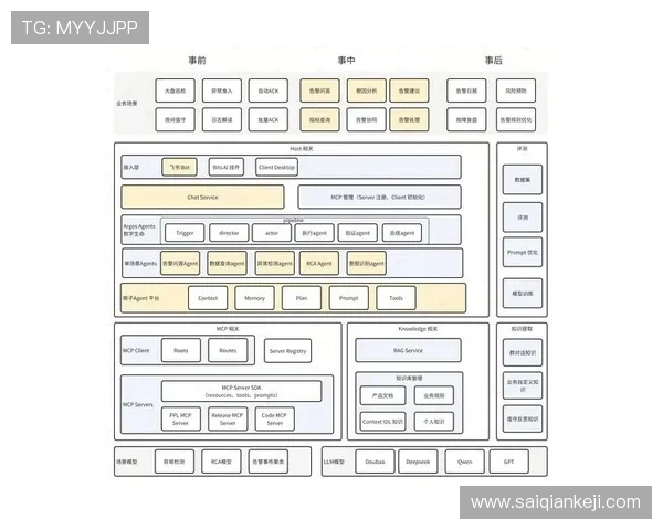 新濠国际集团在澳门市场的成功经验与未来扩展策略探讨
